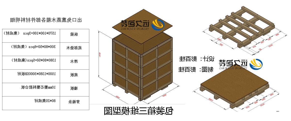 <a href='http://8kcs.1j1rj.net'>买球平台</a>的设计需要考虑流通环境和经济性